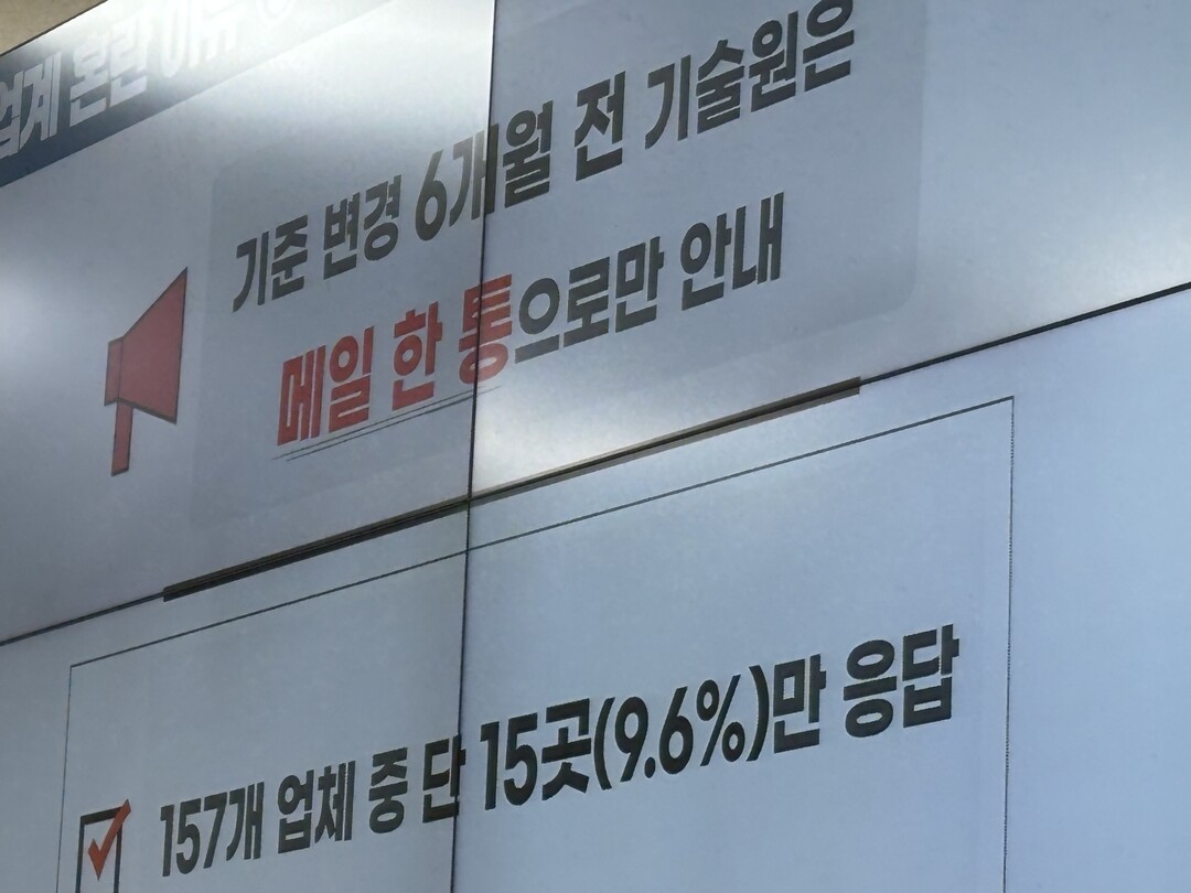 기후에너지부, 가뭄, 고준위 대책 노...