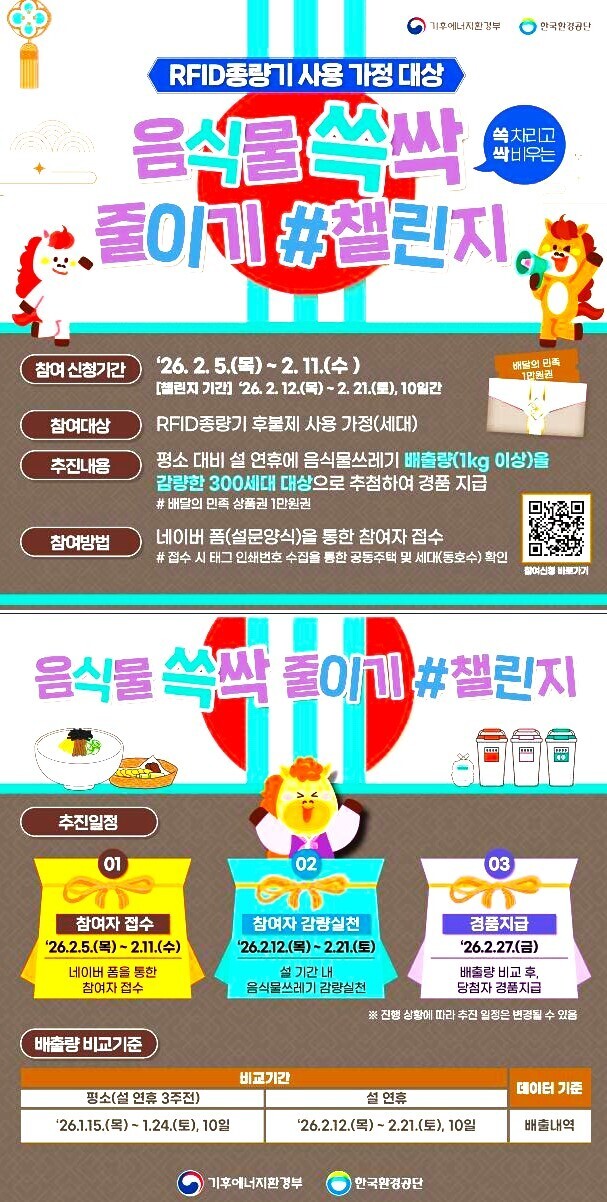 설 명절 음식물쓰레기 줄이기